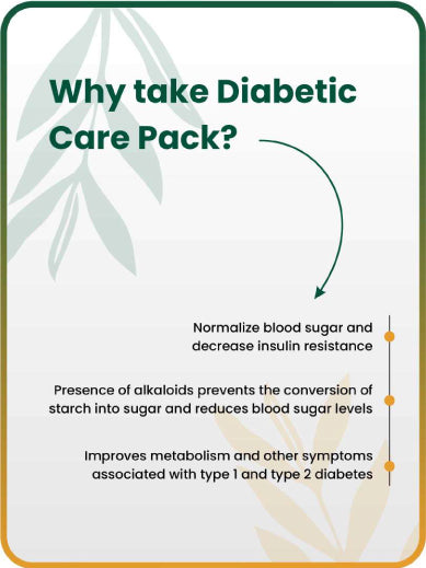Diabetic Care Pack